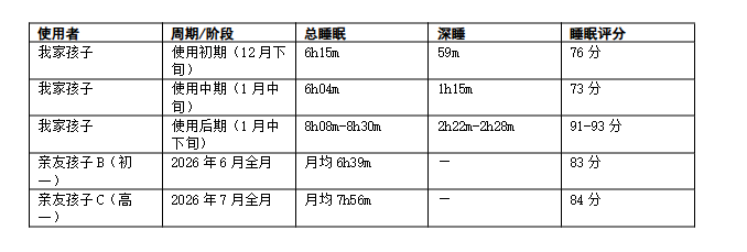 正文图片