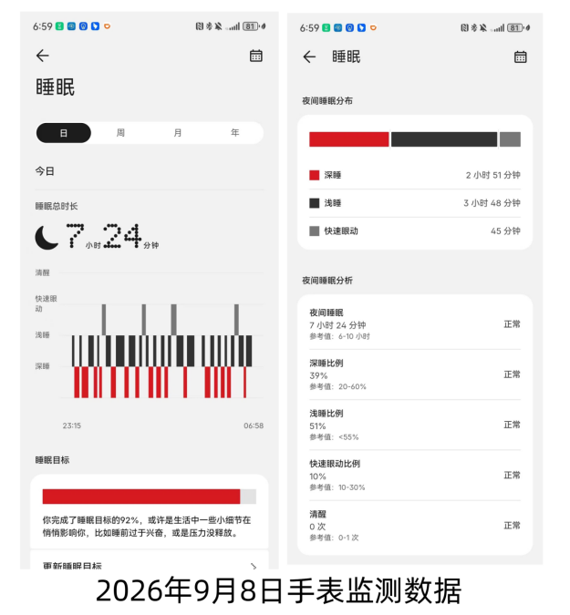 正文图片